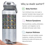 Belly Bottle Pregnancy Water Bottle Tracker – Gift for Expecting Moms (Black)