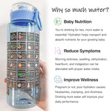 Belly Bottle Pregnancy Water Bottle Tracker – Gift for Expecting Moms (Blue)