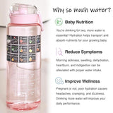 Belly Bottle Pregnancy Water Bottle Tracker – Gift for Expecting Moms (Pink)