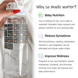 Belly Bottle Pregnancy Water Bottle Tracker – Gift for Expecting Moms (Clear)
