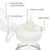 Belly Bottle Pregnancy Water Bottle Tracker – Gift for Expecting Moms (White)