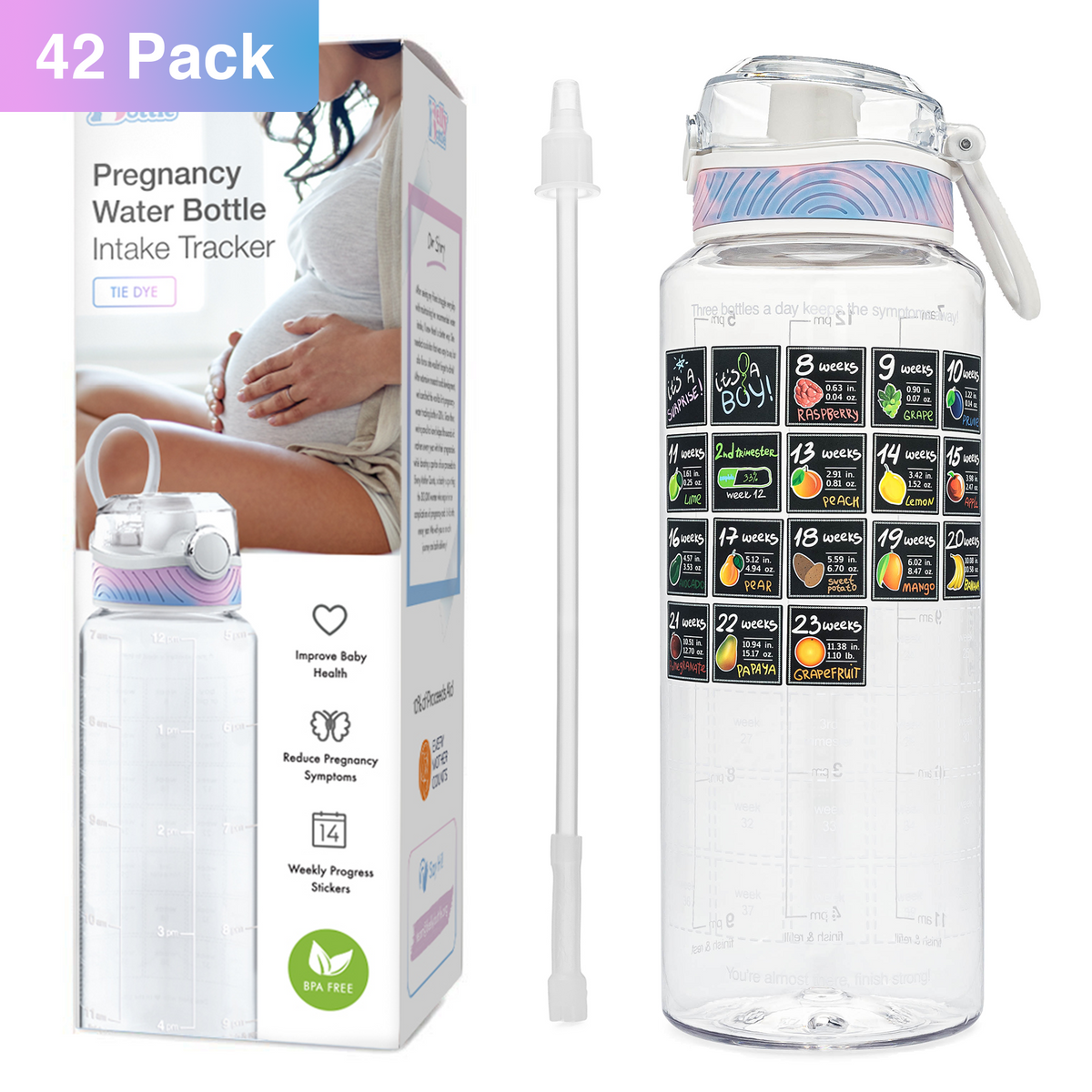 Replacement Stickers BellyBottle® – Belly Bottle